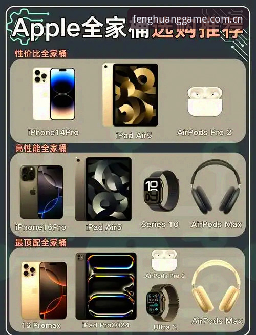 凤凰体育苹果版教程深度解析：从下载到流畅观赛的全面指南