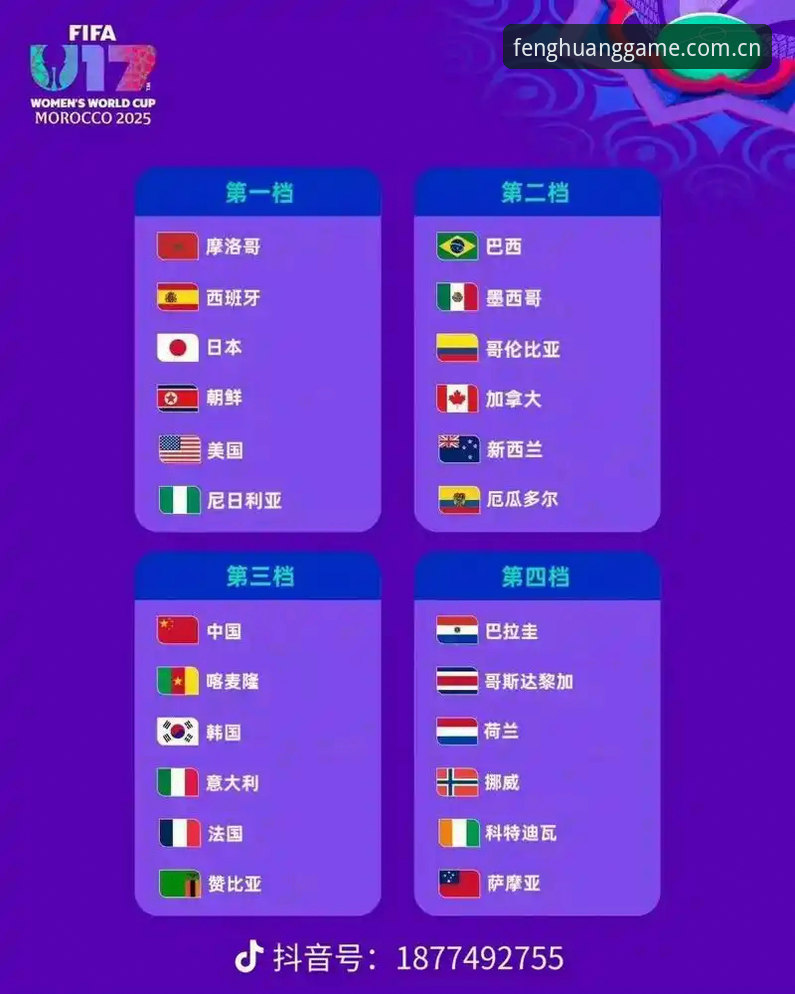 U17世界杯抽签深度评测：中国足球新生代挑战与机遇全面解读