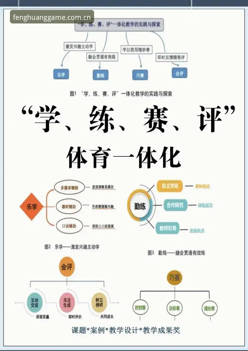 凤凰体育免费直播必备 凤凰体育免费直播必备:一款颠覆观赛体验的深度评测